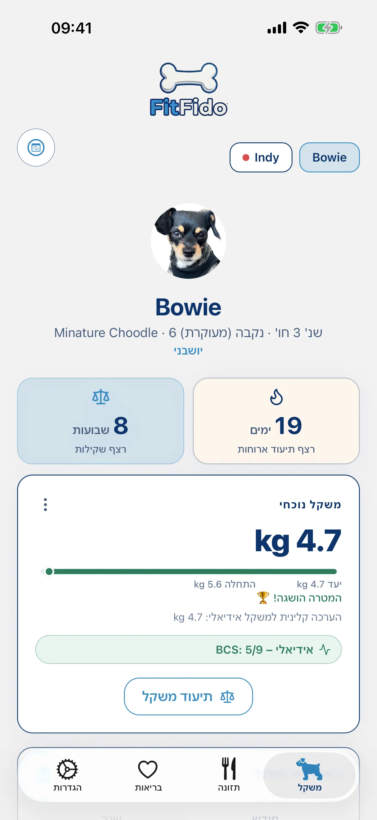 לשונית המשקל של FitFido באייפון, מציגה מעקב משקל לעבר היעד.